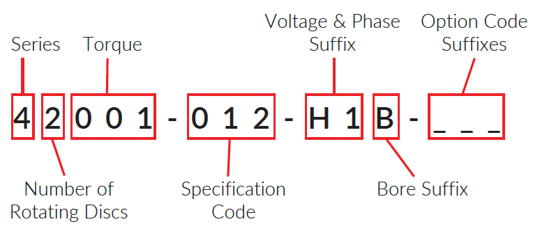 A diagram explaining a product code format, with labeled sections for series (number of rotating discs), torque, specification code, voltage & phase suffix, bore suffix, and option code suffixes.